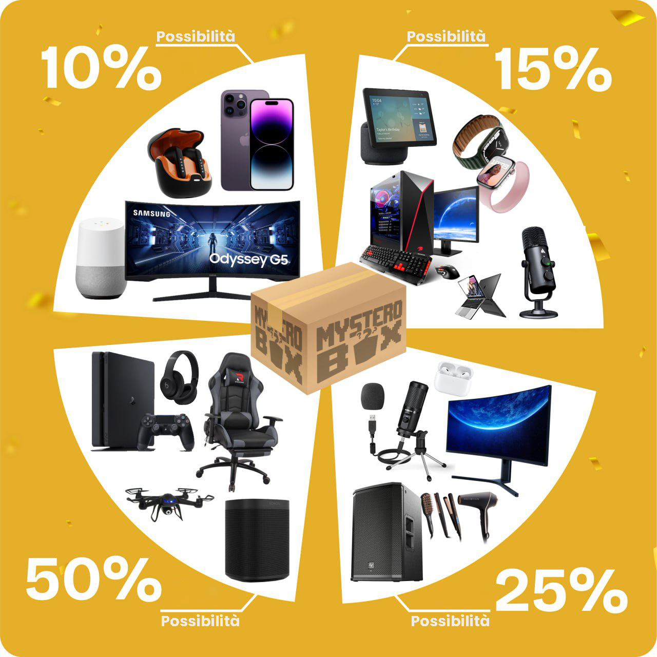 MysteroBox | Edizione 2025